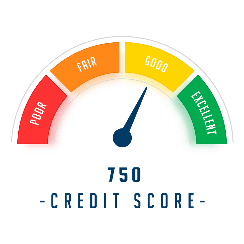 Experian Credit Check