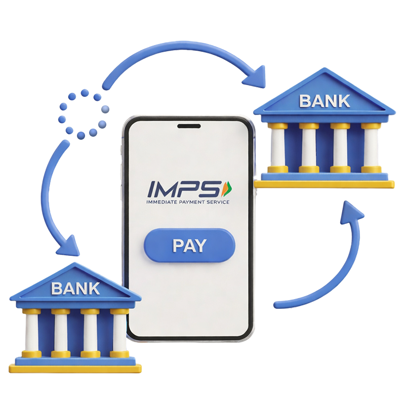 IMPS Payouts 24x7