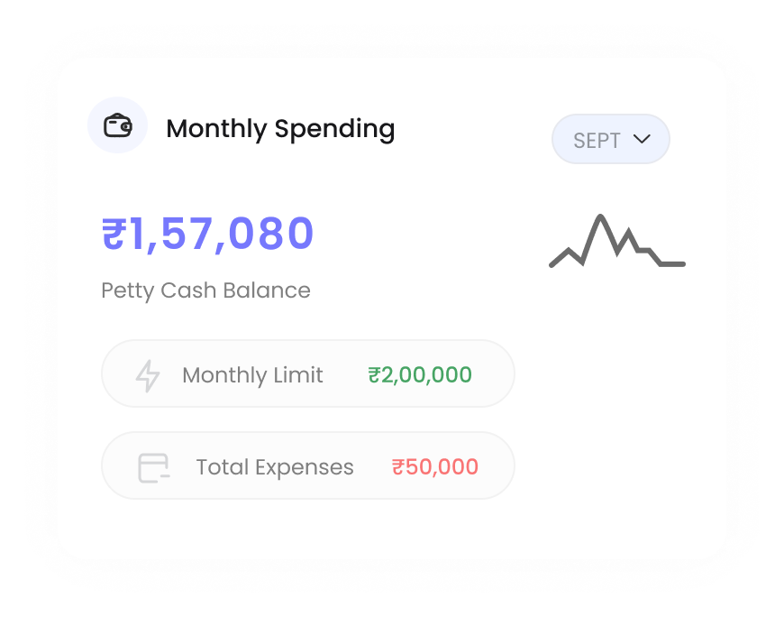 Cash Control