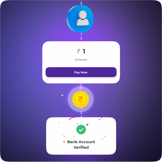 Multi-bank Network