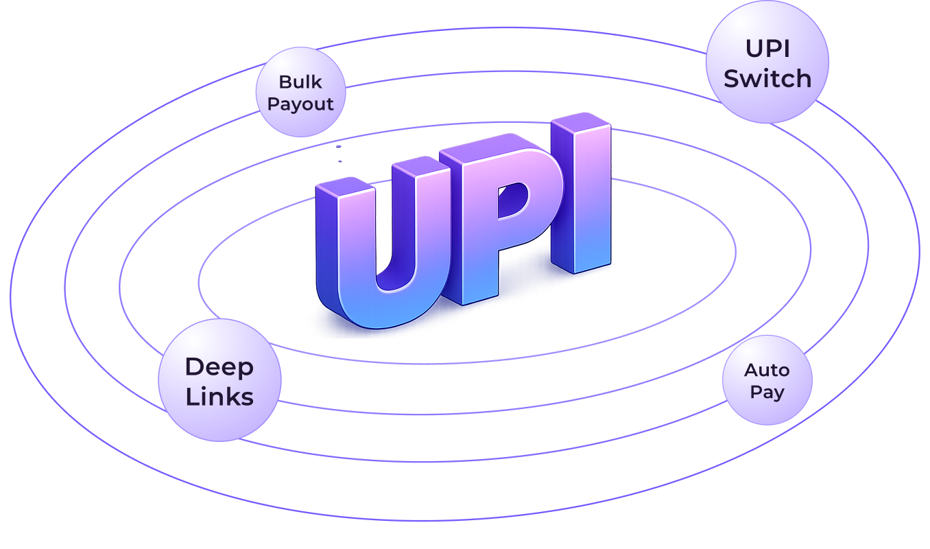 UPI API Integration