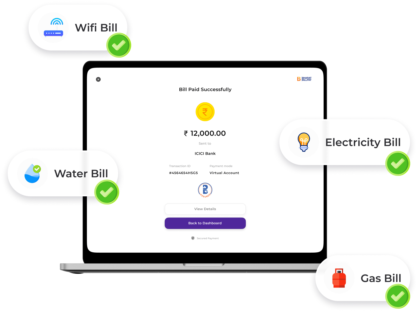 Description of the image