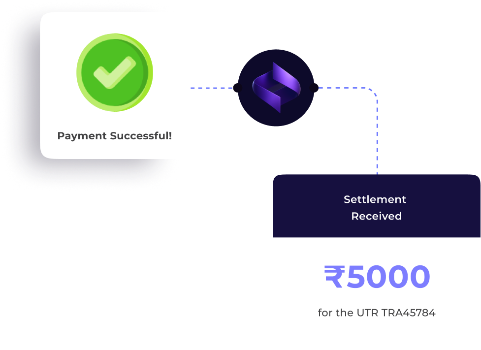 Secure eNACH Mandate